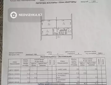 3-комнатная квартира, этаж 1 из 5, 63 м²