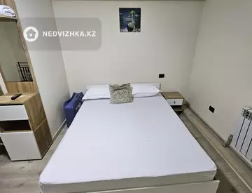 Разная недвижимость, 22 м², На длительный срок