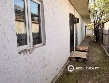 Разная недвижимость, 18 м², На длительный срок