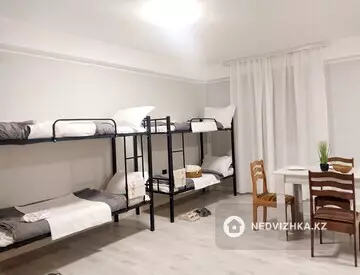 Разная недвижимость, 40 м², Посуточно