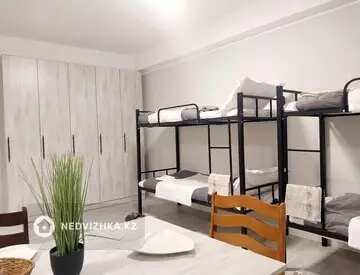 Разная недвижимость, 40 м², Посуточно