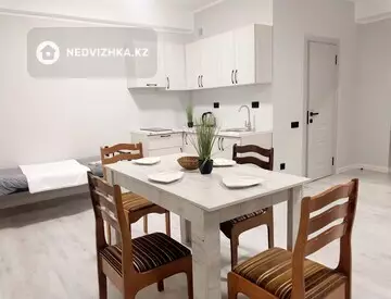 Разная недвижимость, 40 м², Посуточно