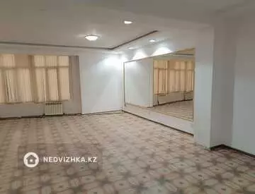 Офис, Общепит и др., этаж 2 из 3, 135 м², На длительный срок