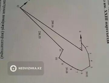 Участок 50.0 соток