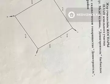 Участок 8.0 соттық