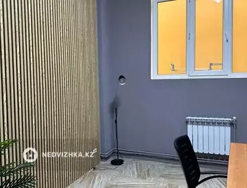 Помещение, этаж 1 из 20, 470 м², На длительный срок