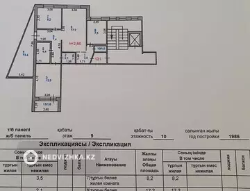 4-комнатная квартира, этаж 9 из 10, 79 м²
