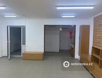 Помещение, этаж 1 из 5, 45 м², На длительный срок