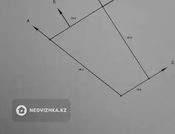 Участок 11.0 соток