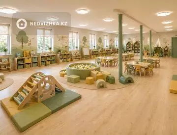 Медцентр, Учебный центр и др., 1 300 м², На длительный срок