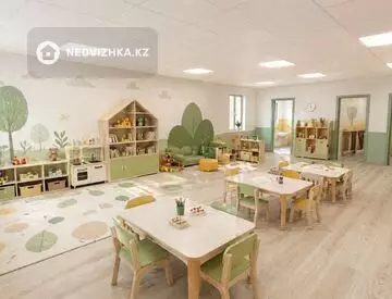 Медцентр, Учебный центр и др., 1 300 м², На длительный срок