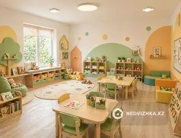 Медцентр, Учебный центр и др., 1 300 м², На длительный срок