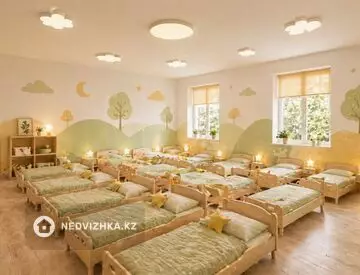 Офис, Гостиница и др., 1 300 м²