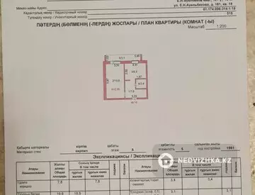 1-комнатная квартира, этаж 5 из 5, 42 м²