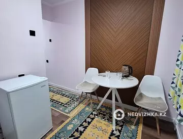 1-комнатная квартира, этаж 2 из 4, 31 м², Посуточно