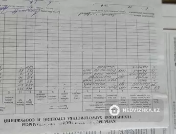 4-комнатная часть дома, 8 соток, 80 м²