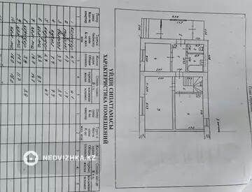 4-комнатная часть дома, 8 соток, 80 м²