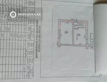 4-комнатная часть дома, 8 соток, 80 м²