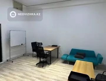 Офис, Учебный центр и др., этаж 3 из 21, 26 м²