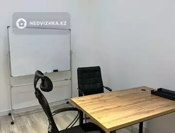 Офис, Учебный центр и др., этаж 3 из 21, 26 м²