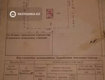 4-комнатный дом, 70.5 соток, 13 м²