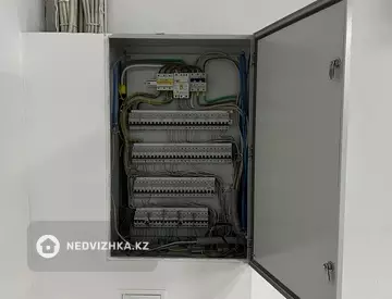 Помещение, этаж 1 из 9, 2 500 м²