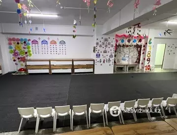 Помещение, этаж 1 из 9, 417 м²