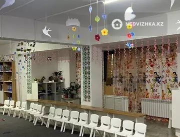 Помещение, этаж 1 из 9, 417 м²