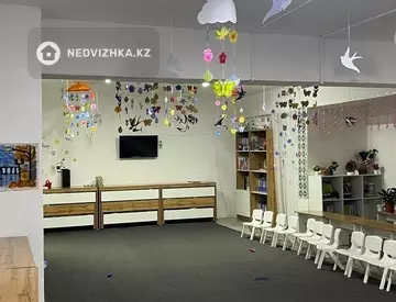 Помещение, этаж 1 из 9, 417 м²