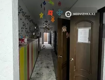 Помещение, этаж 1 из 9, 417 м²