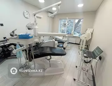 Медцентр, этаж 1 из 10, 74 м²
