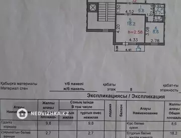 1-комнатная квартира, этаж 8 из 10, 42 м²
