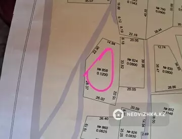 Участок 8.0 соток