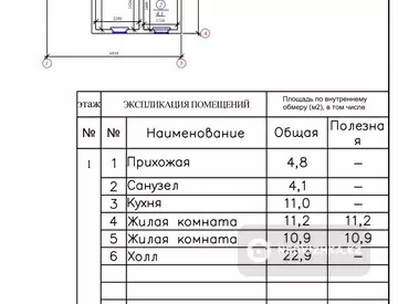 3-комнатный дом, 10 соток, 65 м²