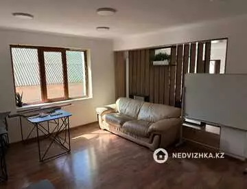 Офис, Магазин и др., этаж 1 из 2, 200 м², На длительный срок