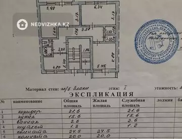 Помещение, этаж 1 из 5, 123 м²