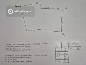Участок 26.0 соток