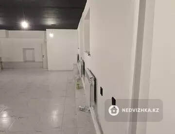 Помещение, этаж 1 из 1, 81 м², На длительный срок