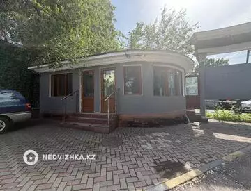 Офис, Магазин и др., этаж 1 из 1, 20 м², На длительный срок