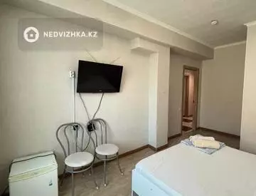 Гостиница, этаж 1 из 3, 1 386 м²
