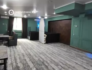 Помещение, этаж 1 из 18, 502 м²