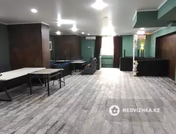 Помещение, этаж 1 из 18, 502 м²