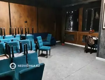 Помещение, этаж 1 из 18, 502 м²