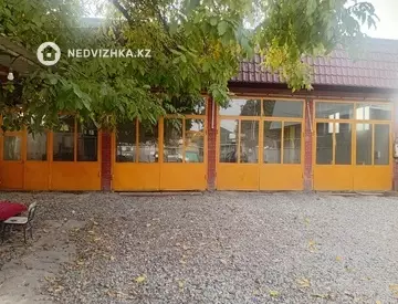 Помещение, этаж 1 из 1, 100 м²