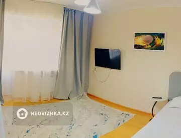 1-комнатная квартира, этаж 2 из 5, 37 м², Посуточно