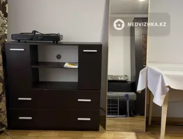 Разная недвижимость, 18 м², На длительный срок