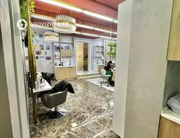 Офис, Магазин и др., этаж 1 из 9, 212 м²