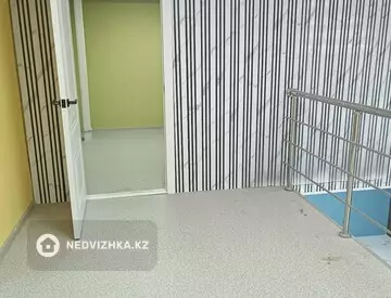 Помещение, этаж 1 из 9, 190 м², На длительный срок