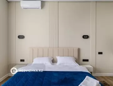 1-комнатная квартира, этаж 12 из 13, 30 м², Посуточно