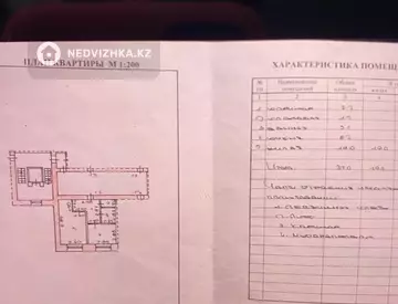 1-комнатная квартира, этаж 2 из 9, 37 м²